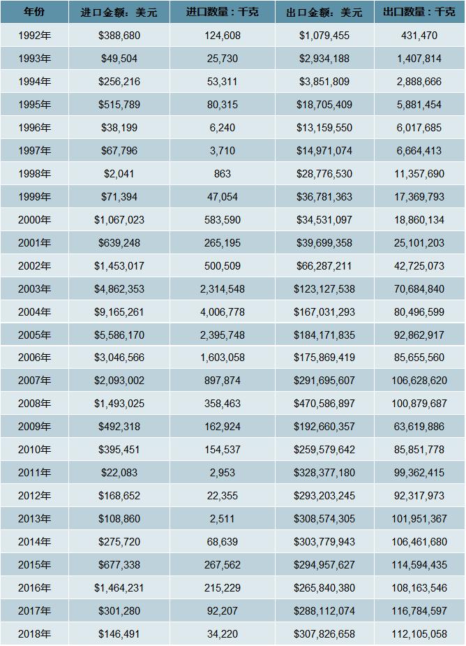 2025精準(zhǔn)資料免費(fèi)大全——一站式獲取最新資源秘籍，2025精準(zhǔn)資料免費(fèi)大全，最新資源秘籍一站式獲取