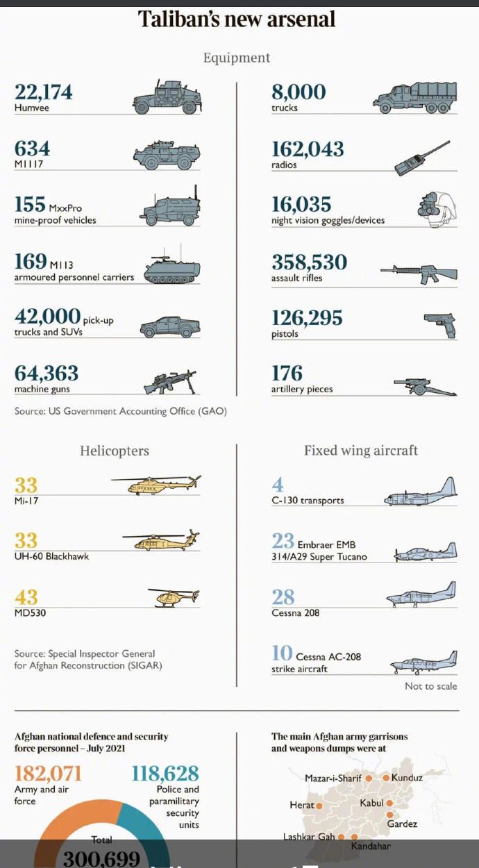 軍事武器裝備大全App，一站式軍事裝備知識(shí)平臺(tái)，軍事武器裝備大全App，一站式軍事裝備知識(shí)平臺(tái)全景展示