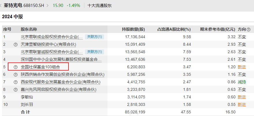 今晚9點(diǎn)35分揭曉結(jié)果，精準(zhǔn)預(yù)測的秘密與技巧揭秘，揭秘精準(zhǔn)預(yù)測的秘密與技巧，今晚9點(diǎn)35分揭曉結(jié)果