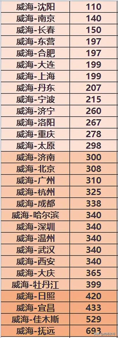 購機(jī)票官網(wǎng)，哪個網(wǎng)站最可靠？全面解析！，解析，哪個購機(jī)票官網(wǎng)最可靠？深度探討！