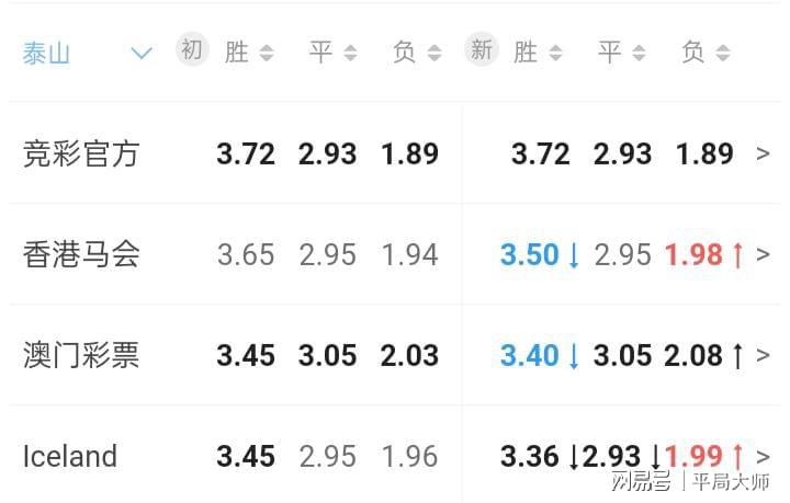 澳門六6合開獎結果直播香港，全面解析與實時關注指南，澳門六6合開獎結果直播香港，全面解析與實時關注指南揭秘開獎動態(tài)