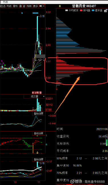譽(yù)衡藥業(yè)股吧，探討公司前景、業(yè)績(jī)與市場(chǎng)動(dòng)態(tài)，譽(yù)衡藥業(yè)股吧，深度探討公司前景、業(yè)績(jī)與市場(chǎng)動(dòng)態(tài)