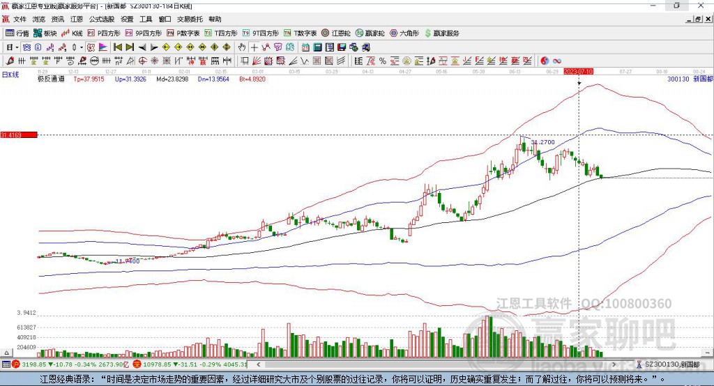 新國(guó)都股票，投資潛力與前景展望，新國(guó)都股票，投資潛力與前景展望分析