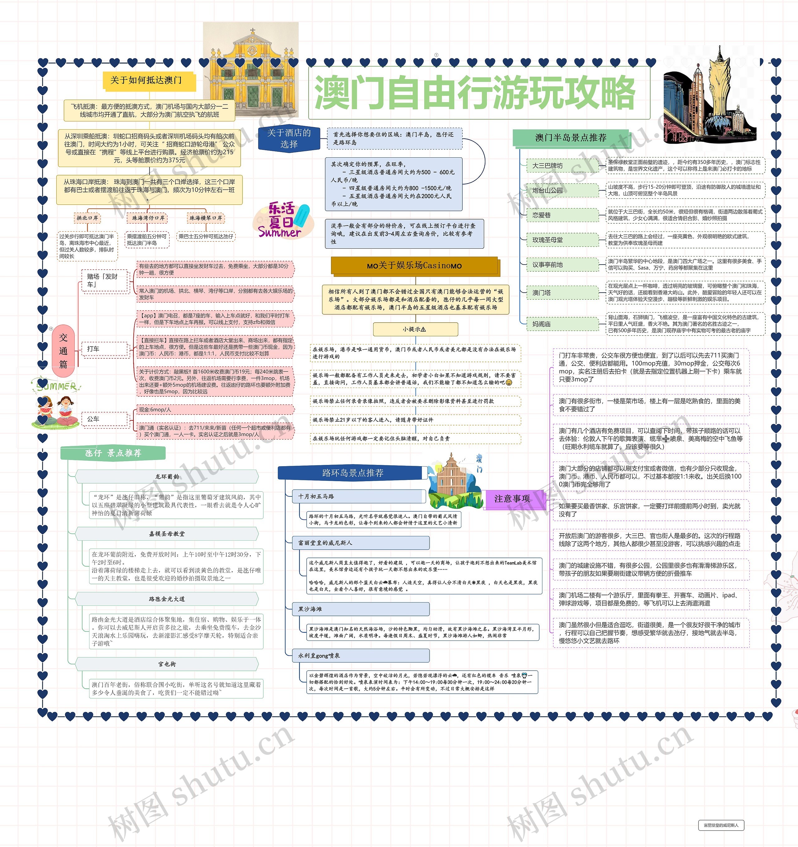 港澳自由行攻略及花費(fèi)詳解，港澳自由行攻略詳解與花費(fèi)揭秘