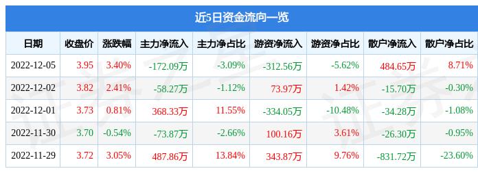 探索神秘的數(shù)字世界，關(guān)于數(shù)字300074的奧秘與故事，數(shù)字故事揭秘，探尋數(shù)字世界中的奧秘與故事——數(shù)字30007 4的傳奇之旅