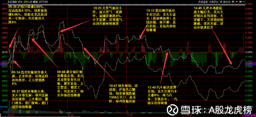 保利地產(chǎn)股吧深度解析，前景、投資與策略探討，保利地產(chǎn)股吧全面解讀，前景、投資與策略探討