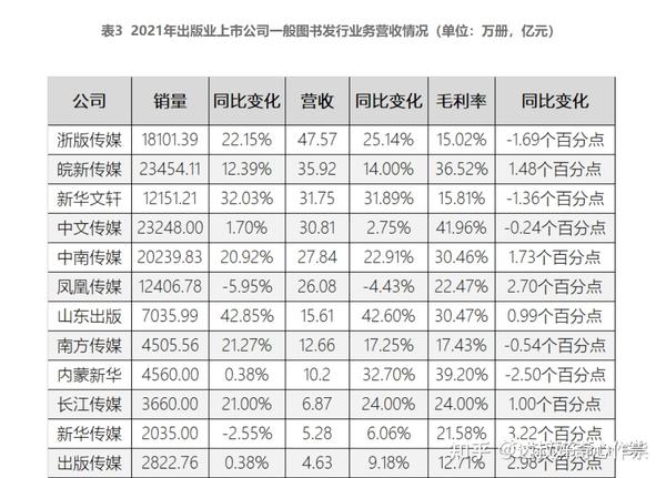 全球傳媒行業(yè)巨頭，十大龍頭公司深度解析，全球傳媒巨頭揭秘，十大龍頭公司深度剖析