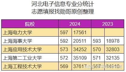 奧門天天開獎碼結果 2025開獎，探索彩票背后的秘密與策略，探索彩票背后的秘密與策略，奧門天天開獎碼結果及2025開獎分析