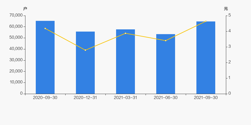 探索300152科融環(huán)境股吧的獨(dú)特魅力與前景展望，探索科融環(huán)境股吧的獨(dú)特魅力與未來(lái)前景展望
