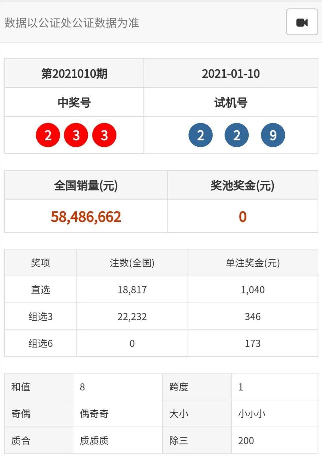 澳門天天開(kāi)獎(jiǎng)結(jié)果，探索與解析（2021年），澳門天天開(kāi)獎(jiǎng)結(jié)果解析與探索（最新數(shù)據(jù)）