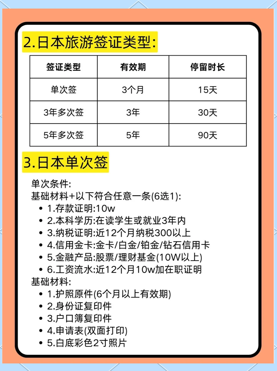 去日本旅游簽證要求詳解，日本旅游簽證要求全面解析
