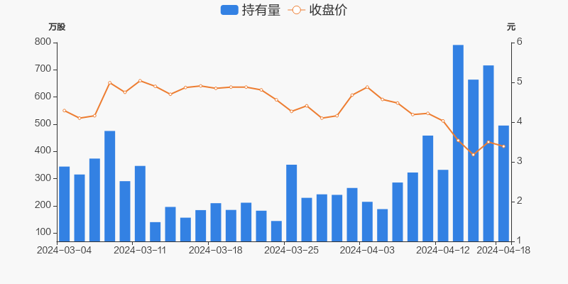探索股市新領(lǐng)域，揭秘300208股吧的獨(dú)特魅力與挑戰(zhàn)，揭秘股市新領(lǐng)域，探索300208股吧的獨(dú)特魅力與挑戰(zhàn)