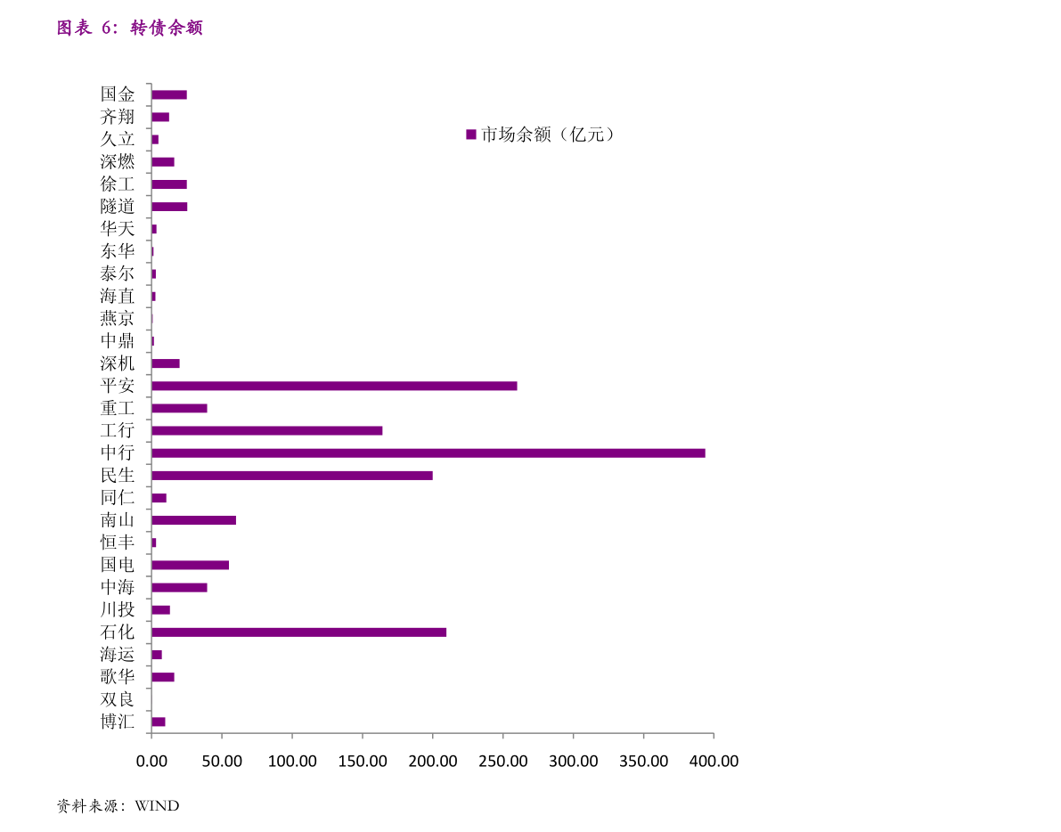 關(guān)于股票行情分析，聚焦代碼為000981的股票走勢(shì)，股票行情分析，聚焦代碼為000981的股票走勢(shì)揭秘