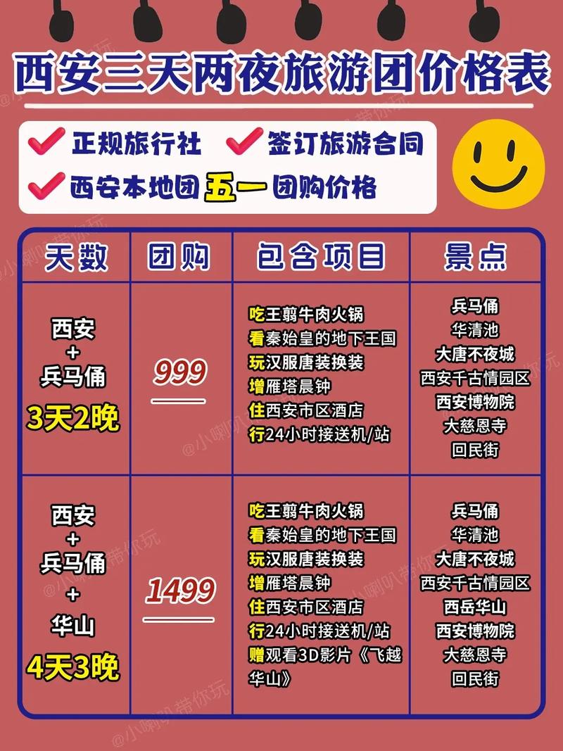 西安二日游旅行社報價——深度探索古都西安的魅力，西安二日游旅行社報價，深度體驗古都西安的魅力之旅