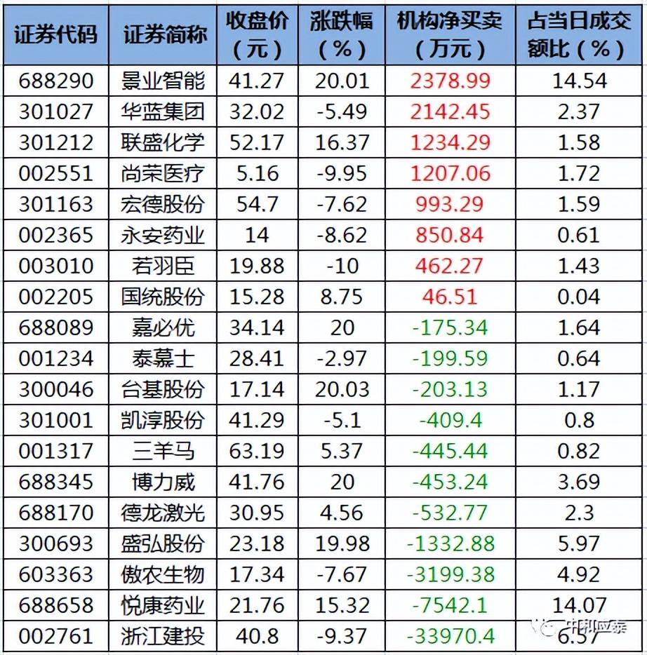 尚榮醫(yī)療股票，投資潛力與市場前景分析，尚榮醫(yī)療股票投資潛力與市場前景深度解析