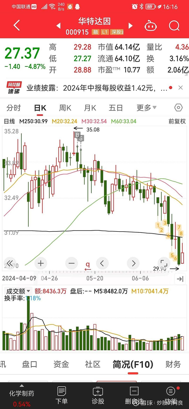 揭秘?cái)?shù)字代碼背后的故事，探尋神秘的000915，揭秘?cái)?shù)字代碼的秘密，探尋神秘的數(shù)字組合000915背后的故事