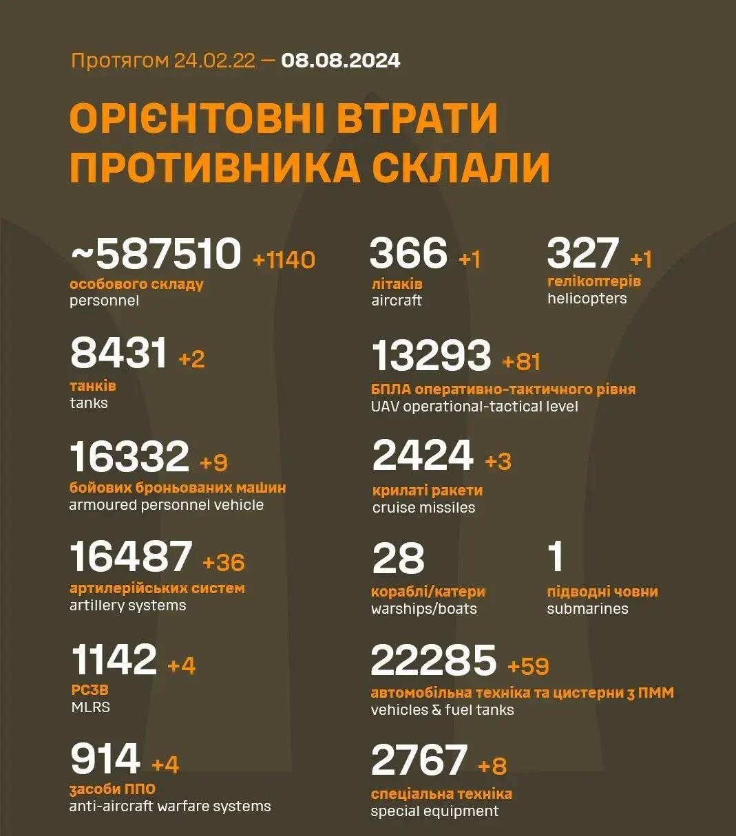 俄羅斯國防部最新戰(zhàn)報揭秘，全面解析與深度洞察，俄羅斯國防部最新戰(zhàn)報深度解析與揭秘