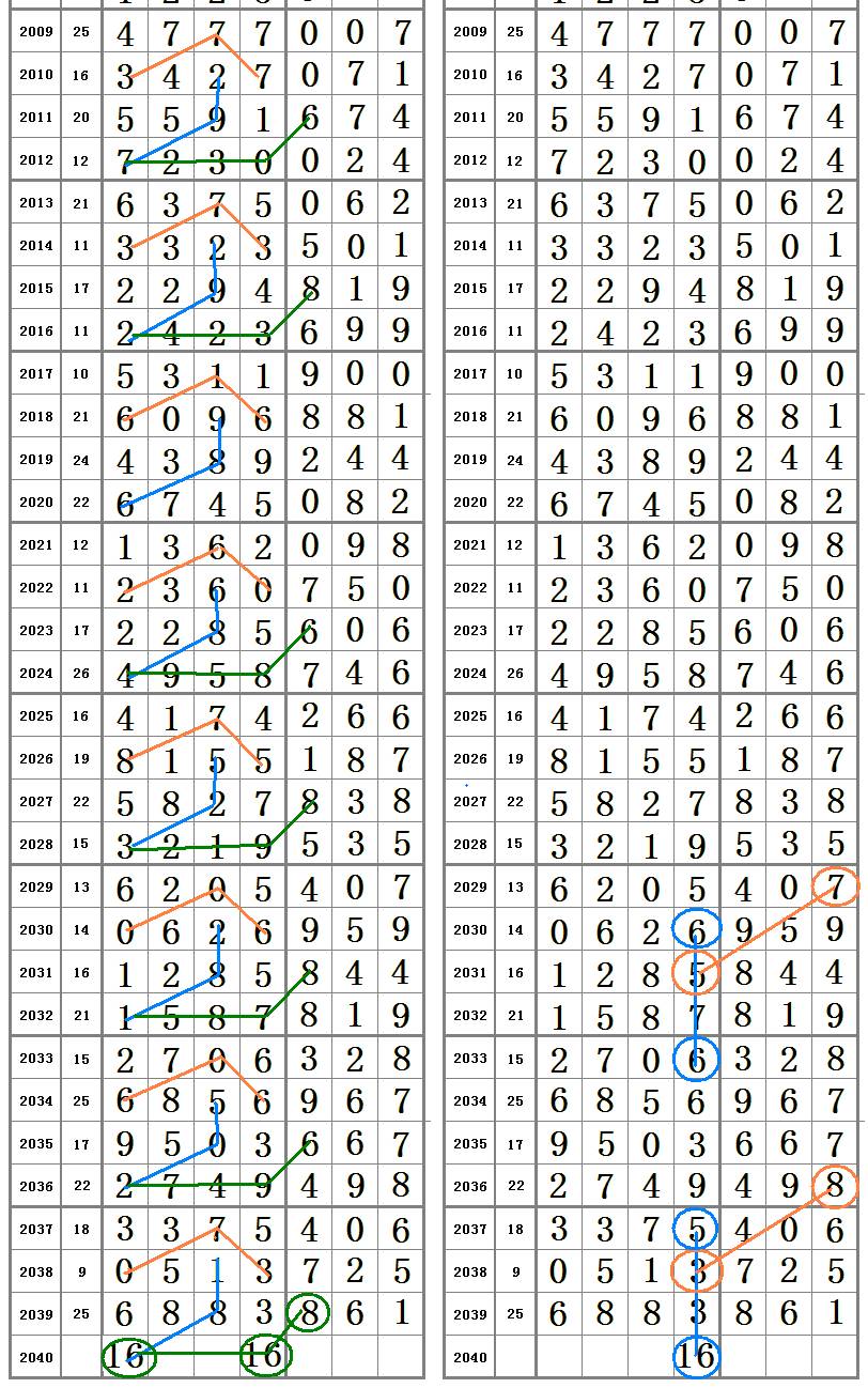 王中王平特一肖心水論沄，深度解析與SEO優(yōu)化策略，王中王平特一肖心水論沄，深度解析與SEO優(yōu)化策略探討