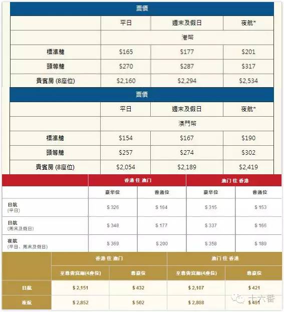 澳門(mén)六開(kāi)獎(jiǎng)與香港開(kāi)獎(jiǎng)結(jié)果，揭秘彩票背后的秘密，澳門(mén)與香港彩票開(kāi)獎(jiǎng)揭秘，探索背后的秘密