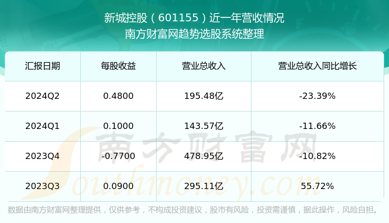 揭秘?zé)衢T股票，601155股票的投資潛力與挑戰(zhàn)，揭秘?zé)衢T股票投資潛力與挑戰(zhàn)，聚焦601155股票深度解析