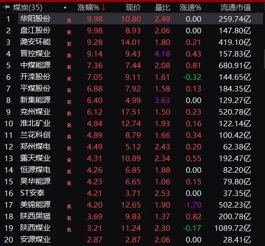 云鋁股份最新消息，引領(lǐng)行業(yè)變革，展望未來發(fā)展，云鋁股份引領(lǐng)行業(yè)變革，最新消息展望未來發(fā)展