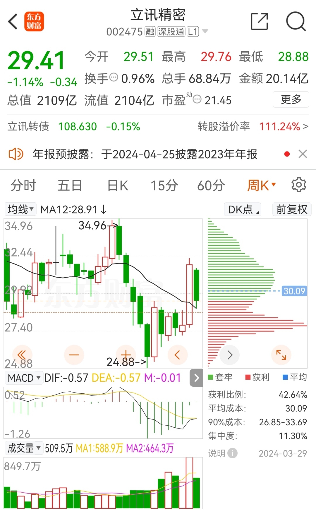 立訊精密股份股票，深度解析與發(fā)展前景展望，立訊精密股份股票深度解析與未來展望