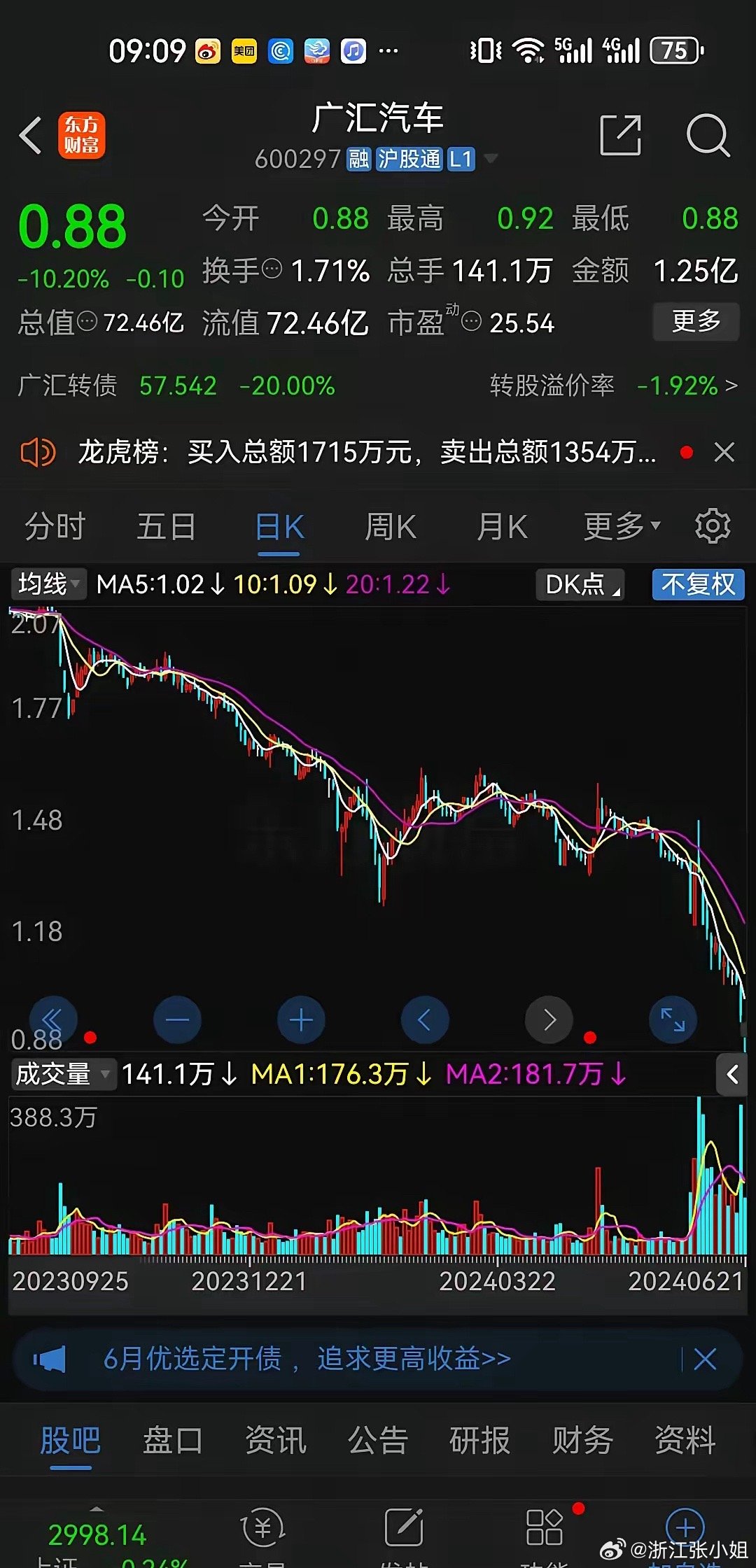 廣汽汽車股票，投資潛力與市場前景分析，廣汽汽車股票投資潛力與市場前景深度解析