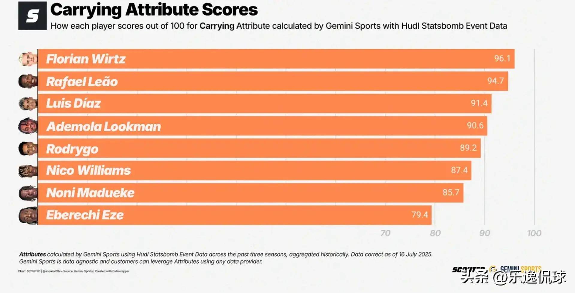澳門正版資料大全，探索2025年的精準信息，澳門正版資料大全揭秘，探索未來精準信息至2025年展望