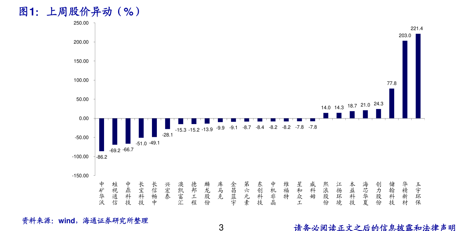 基金000697，深度解析與投資策略，基金000697深度解析與投資策略探討