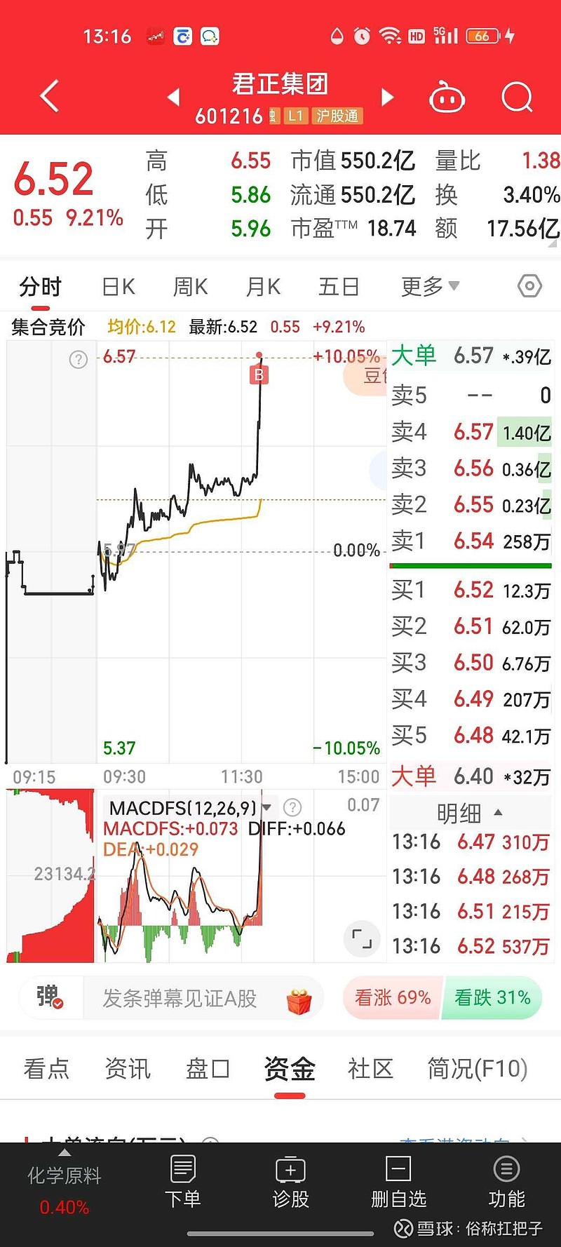 君正集團(tuán)股票最新消息全面解析，君正集團(tuán)股票最新動(dòng)態(tài)全面解讀
