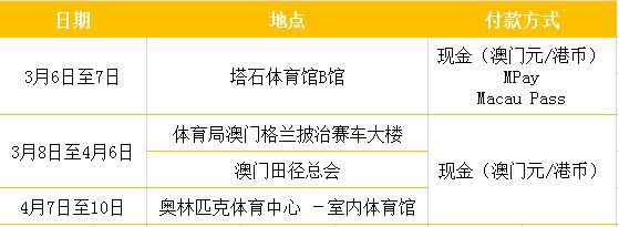 澳門彩票開獎，探索2021年最快開獎的奧秘，澳門彩票開獎揭秘，探索最快開獎速度的奧秘（2021年）