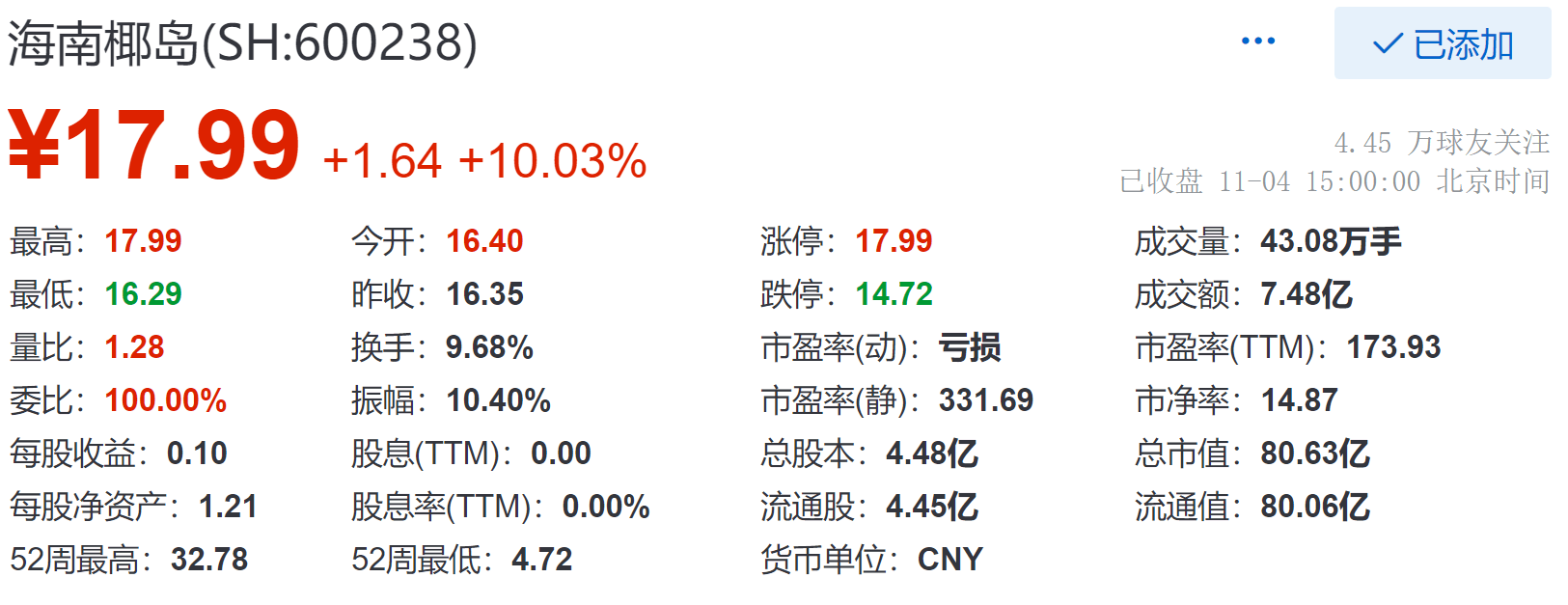 海南椰島股吧，探索酒類產(chǎn)業(yè)的繁榮之地，海南椰島股吧，酒類產(chǎn)業(yè)繁榮的探秘之地