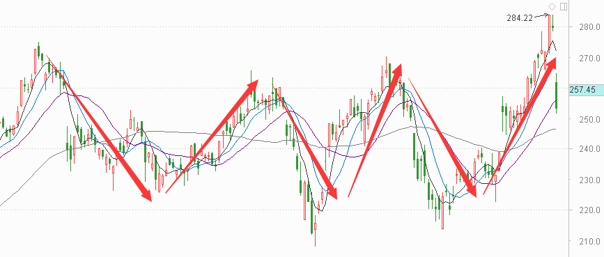 揭秘787183背后的股票身份，深度解讀股票內(nèi)涵與趨勢，揭秘數(shù)字背后的股票身份，深度解讀股票內(nèi)涵與趨勢動向 78718 揭秘真相