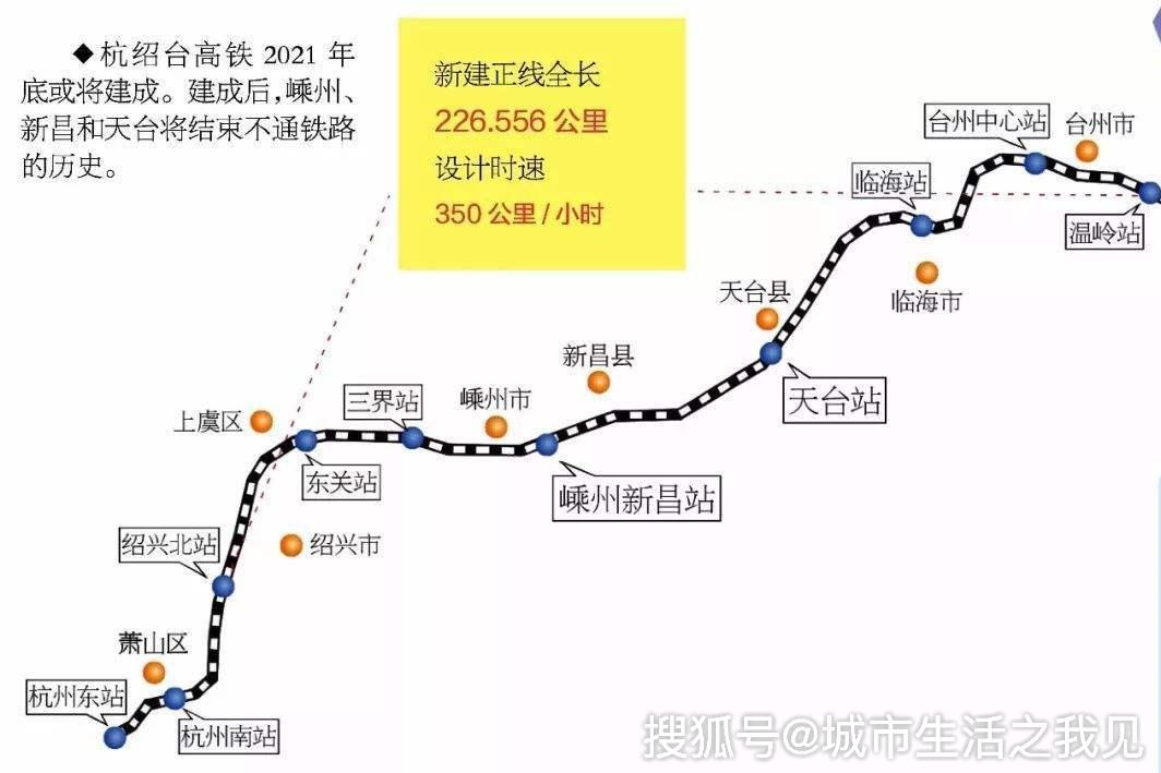 高鐵出行查詢，輕松掌握行程信息，高鐵出行查詢，輕松掌握行程信息攻略