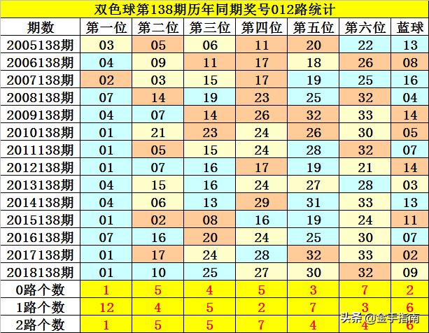 澳彩默認(rèn)版塊一肖二碼，深度解析與SEO優(yōu)化策略，澳彩默認(rèn)版塊一肖二碼深度解析與SEO策略?xún)?yōu)化指南