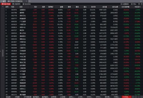 關(guān)于股票002476的全面解析，股票002476深度解析與探討