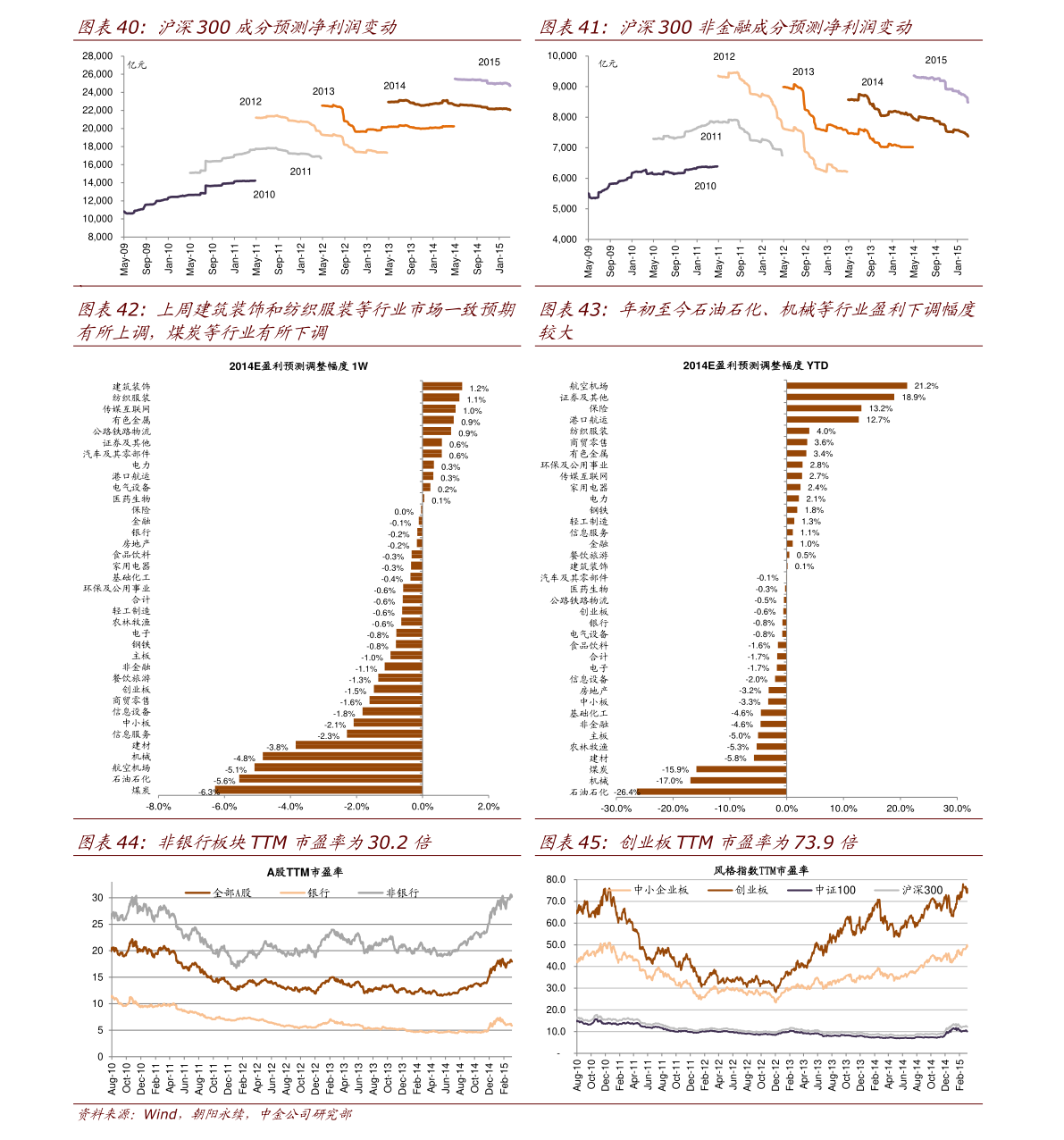 關(guān)于股票股吧中的600823股票深度解析，股票股吧中的深度解析，聚焦600823股票分析