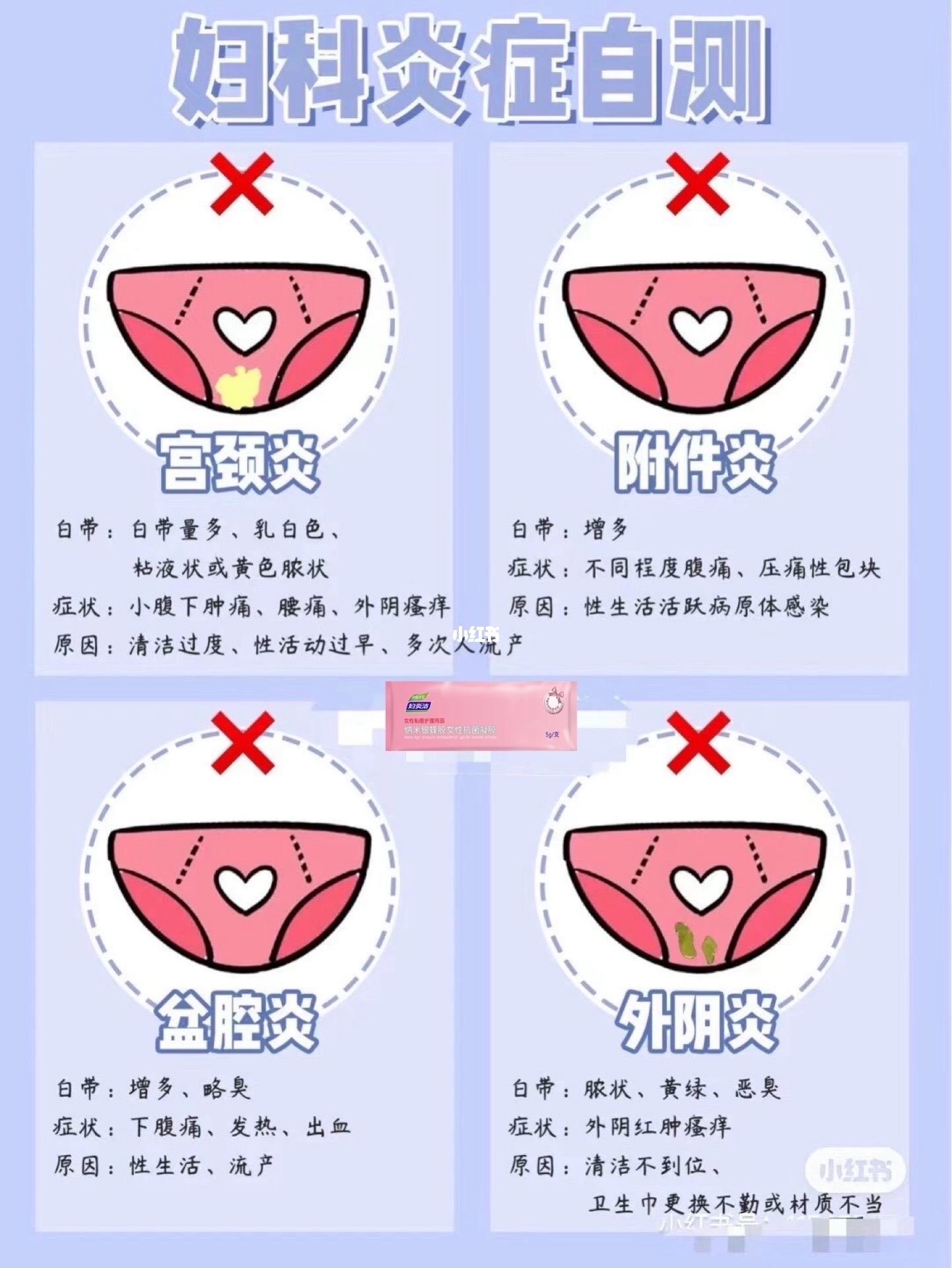 如何測試自己是否有婦科病，如何檢測自身婦科健康狀況？