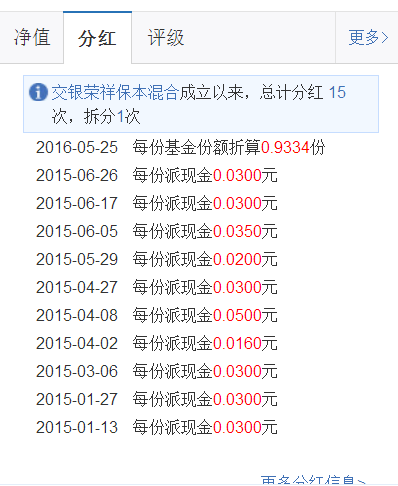 關于090001基金今天凈值的全面解析，今日090001基金凈值全面解析與解讀