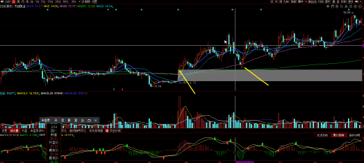 ST天潤(rùn)股吧，深度解析與前景展望，ST天潤(rùn)股吧深度解析及前景展望