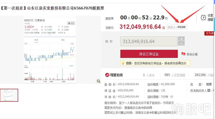 探索江泉實(shí)業(yè)股吧，深入了解600212股票的全面信息，江泉實(shí)業(yè)股吧深度解析，600212股票全面信息探索
