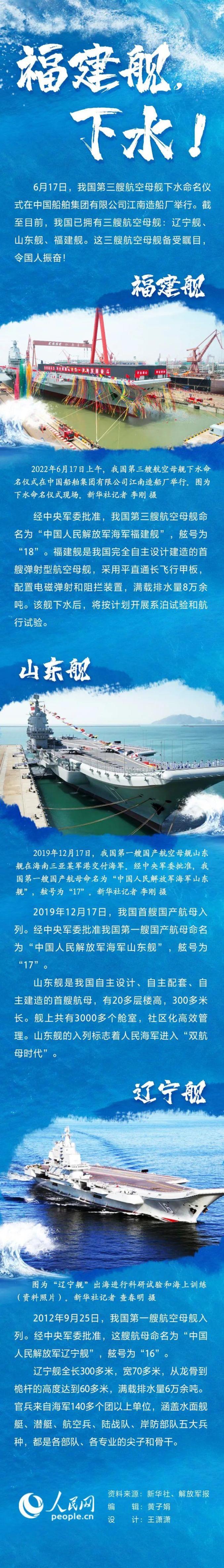 中國三艘航母最新消息，全面展示中國海軍力量的崛起，中國海軍力量崛起，三艘航母最新消息全面展示