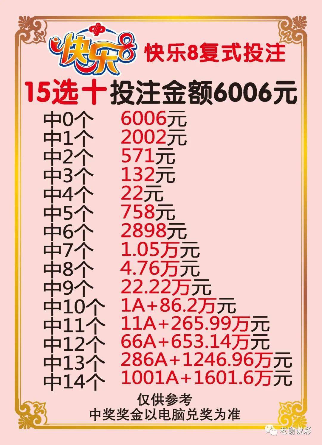 關(guān)于中三肖賠多少錢的探討，中三肖賠金額探討