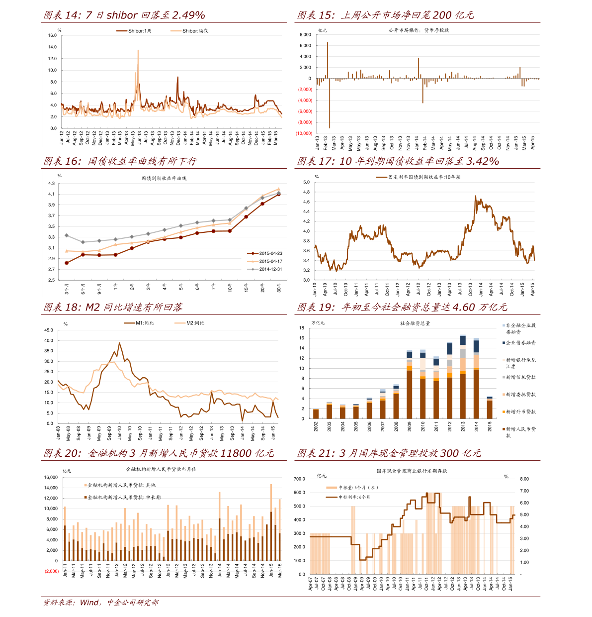 中國電科股票行情深度解析，中國電科股票行情全面解析