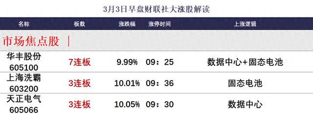 揭秘新浪財(cái)經(jīng)的股市代碼，探索601880背后的財(cái)經(jīng)力量，新浪財(cái)經(jīng)股市代碼揭秘，探索財(cái)經(jīng)力量背后的秘密——揭秘601880代碼