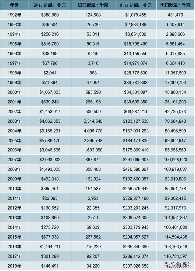 揭秘未來藍圖，2025精準資料免費大全，揭秘未來藍圖，2025精準資料免費大全手冊