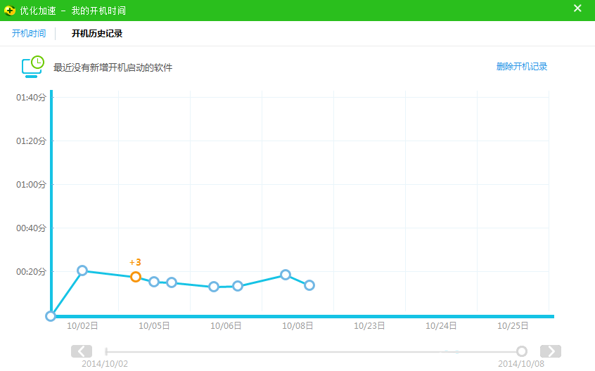 2025新澳歷史開獎(jiǎng)記錄香港開