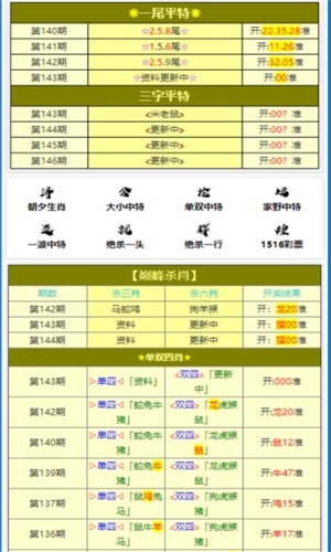 一肖一碼100-準(zhǔn)資料免費48期2025