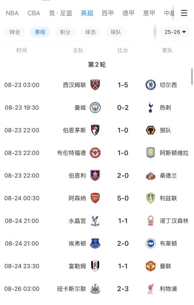 探索未來，2025全年資料免費(fèi)大全——一站式獲取所有你需要的信息，探索未來之門，2025全年資料免費(fèi)大全——一站式獲取全方位信息