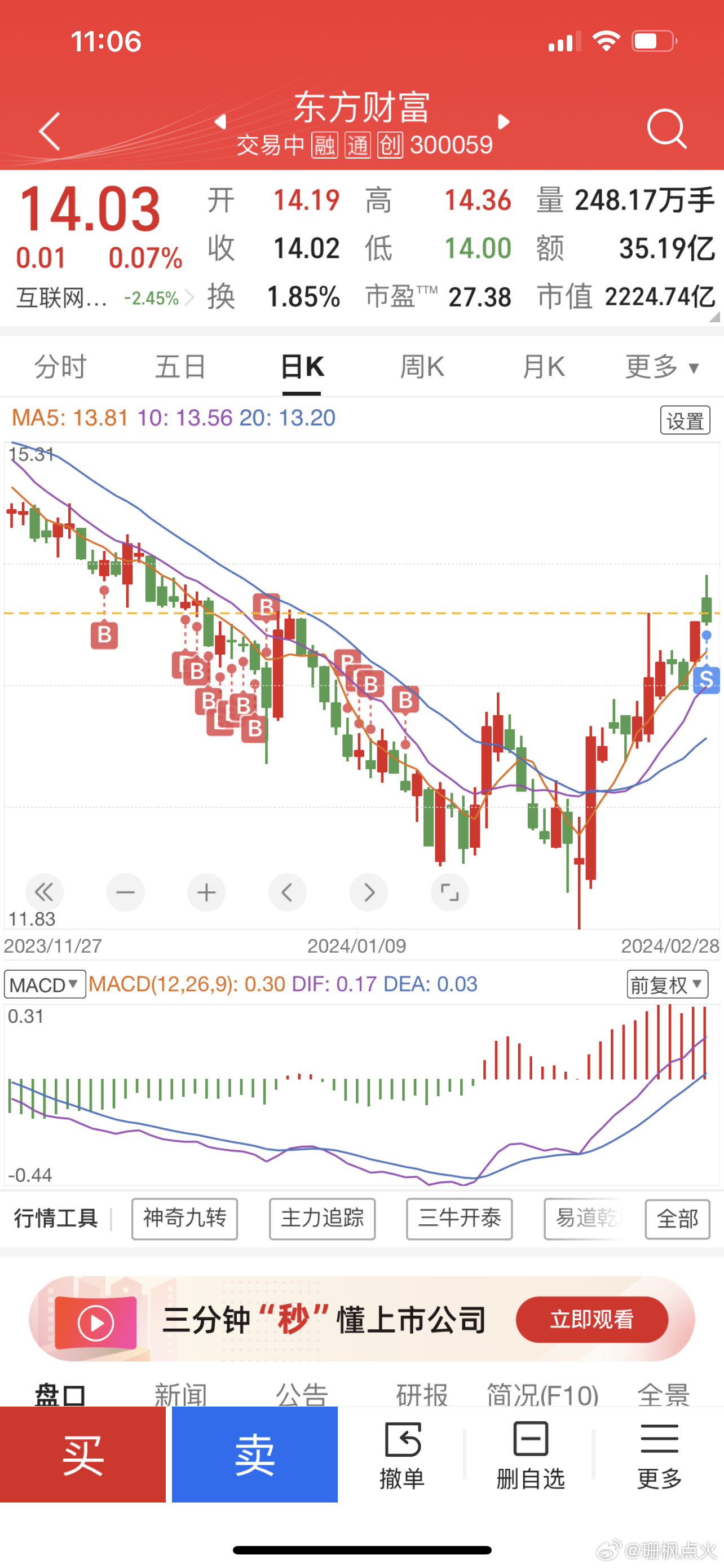 揭秘東方財富網(wǎng)股票代碼000751的奧秘，東方財富網(wǎng)股票代碼000751深度解析